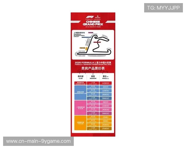 F1赛事门票供不应求,城市旅游业迎来爆发