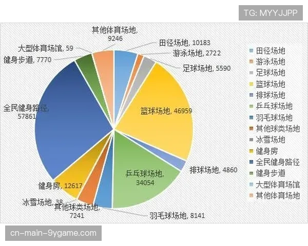 体育新闻中心聚焦运动数据安全管理机制的内容策划，体育数据新闻案例